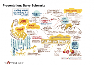 Practical Wisdom - Barry Schwartz