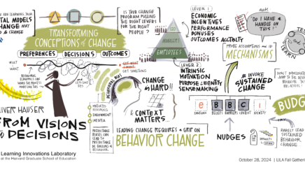 Join us for the LILA Summit