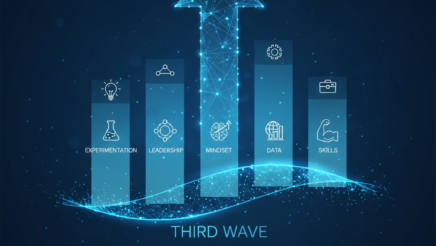 Does your organization have an AI pre-deployment review process? If not, you should.